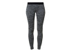 Gym Trousers