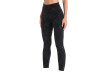 Yoga Pants